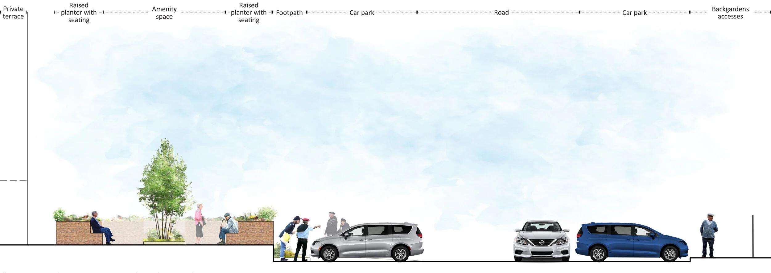Section through car par area