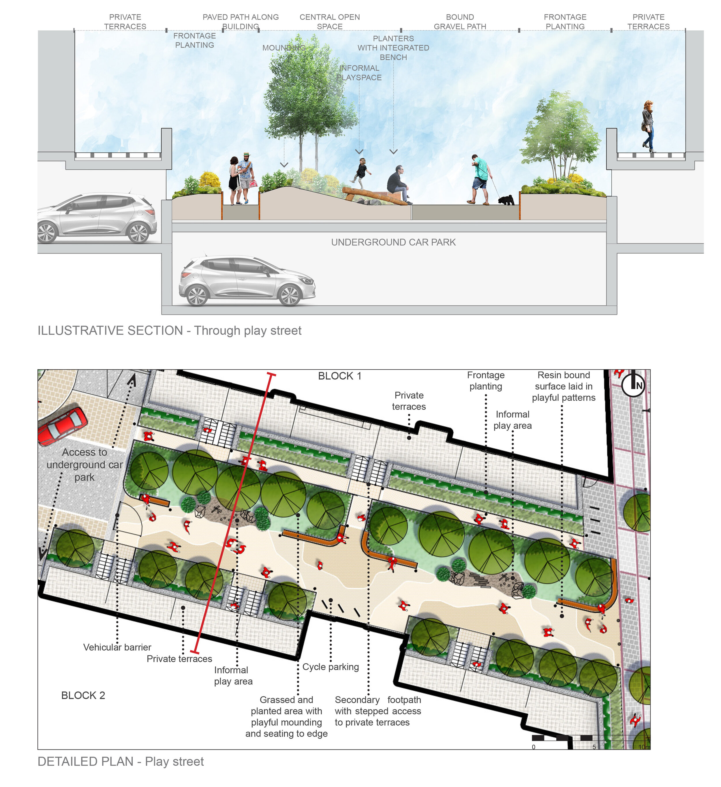 Play Streets - Plan and Section