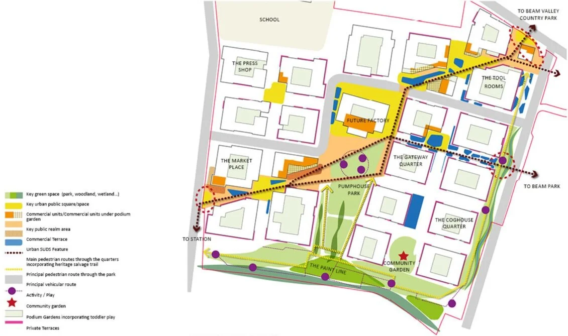 Public Realm Strategy