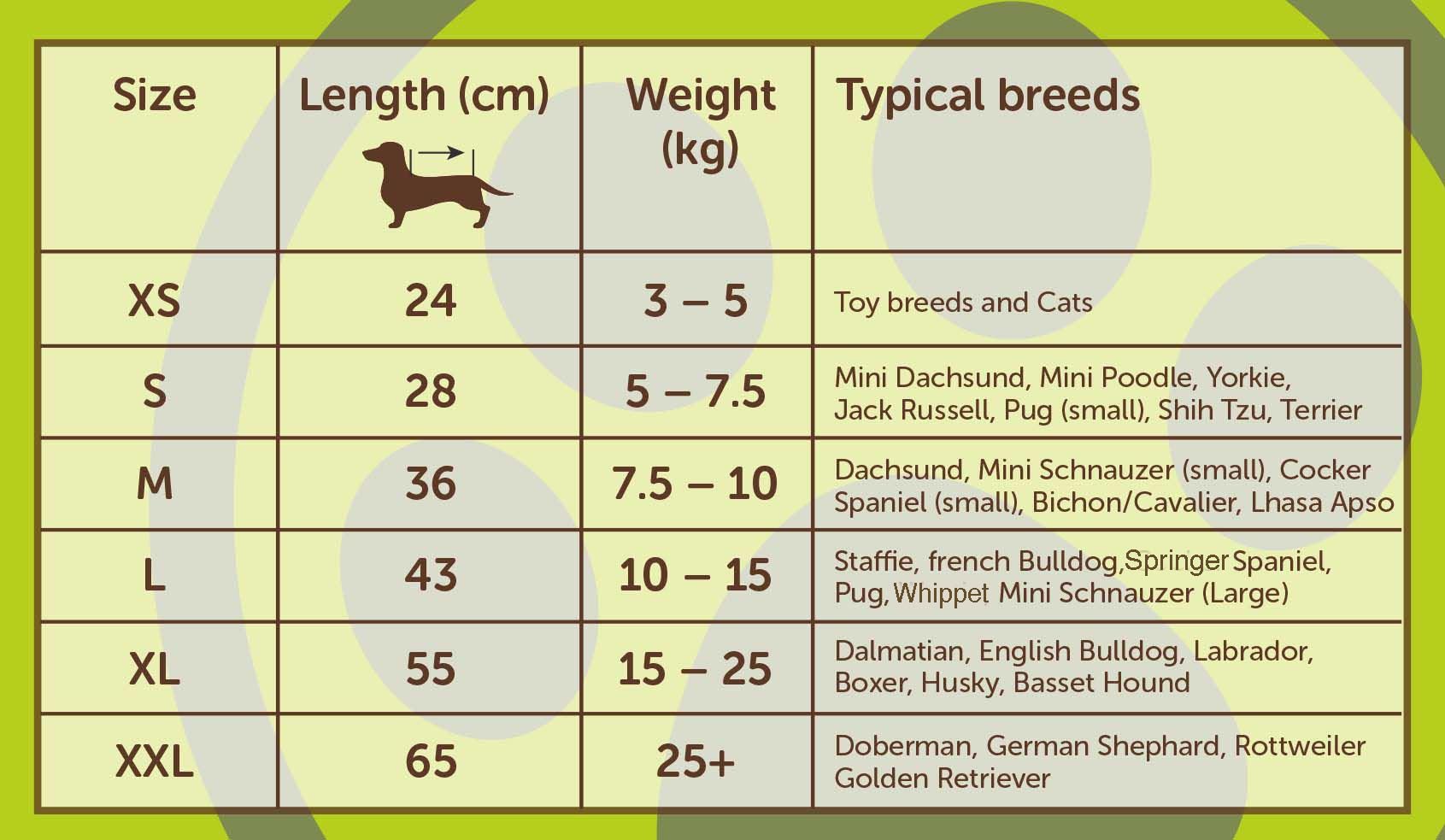 Dog Cone Size Chart