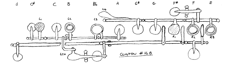 Clinton-148-Schematic.gif