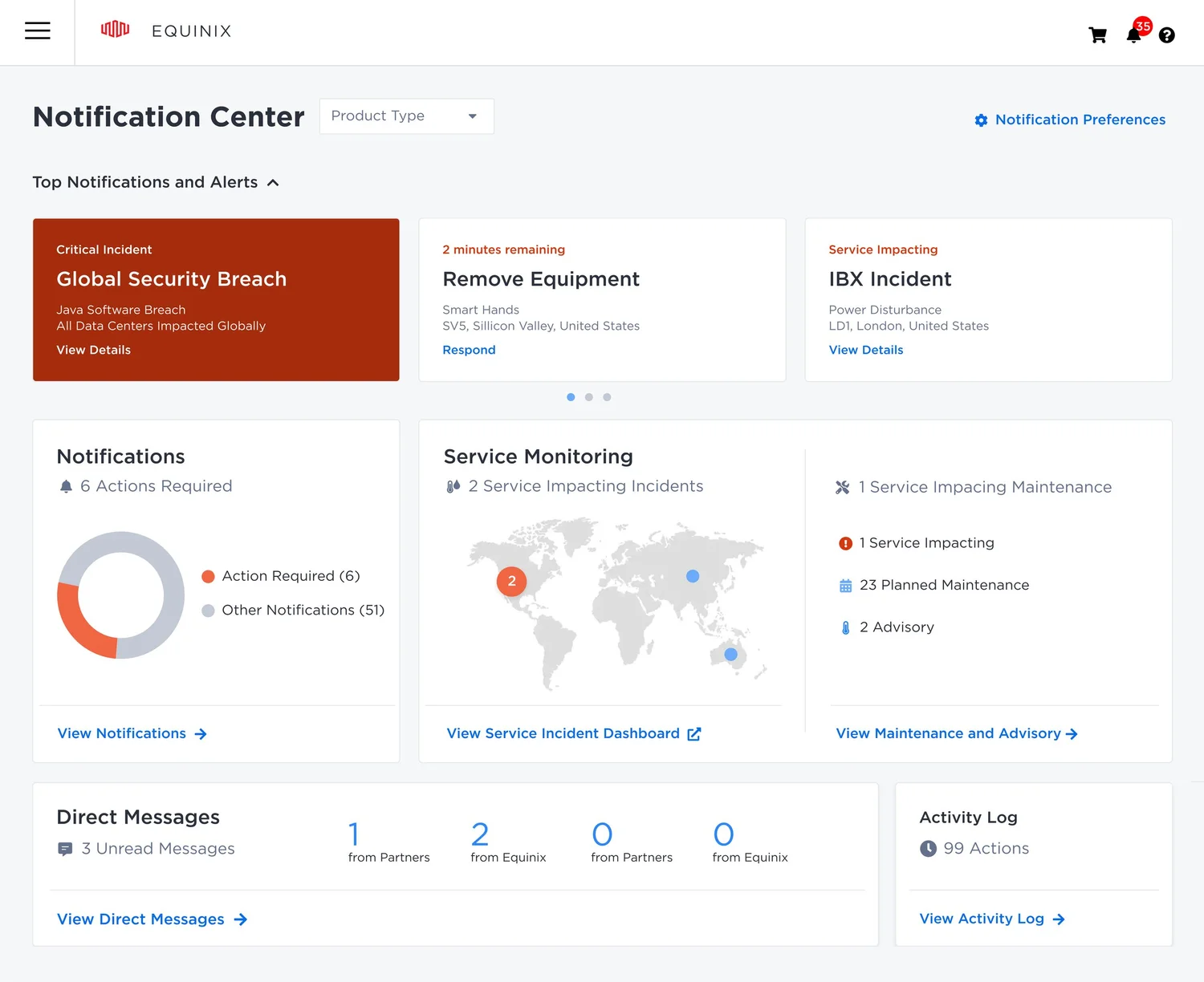 Equinix Notification Center — Jenny Kim