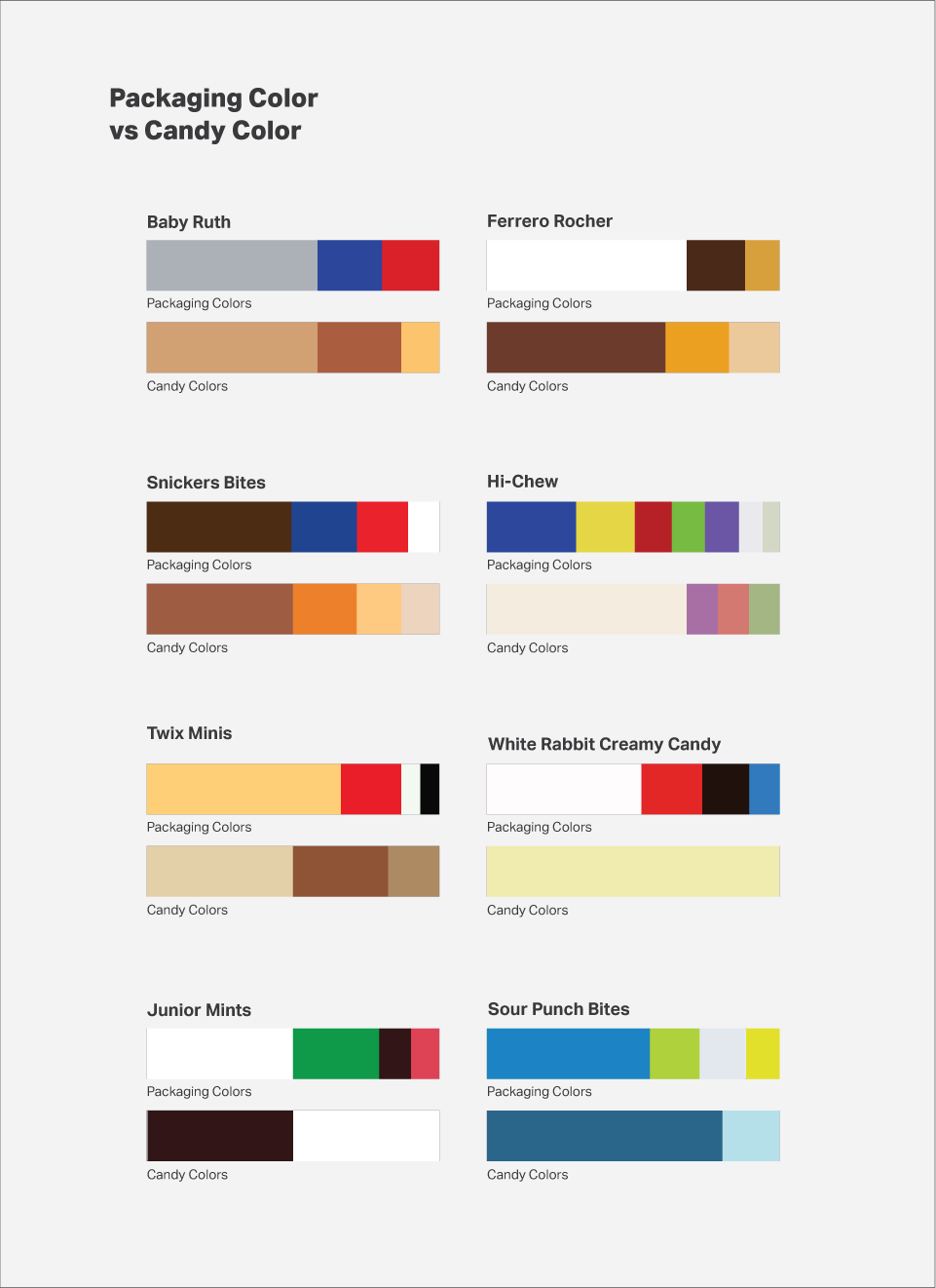 rosenzweig_candy-05.png