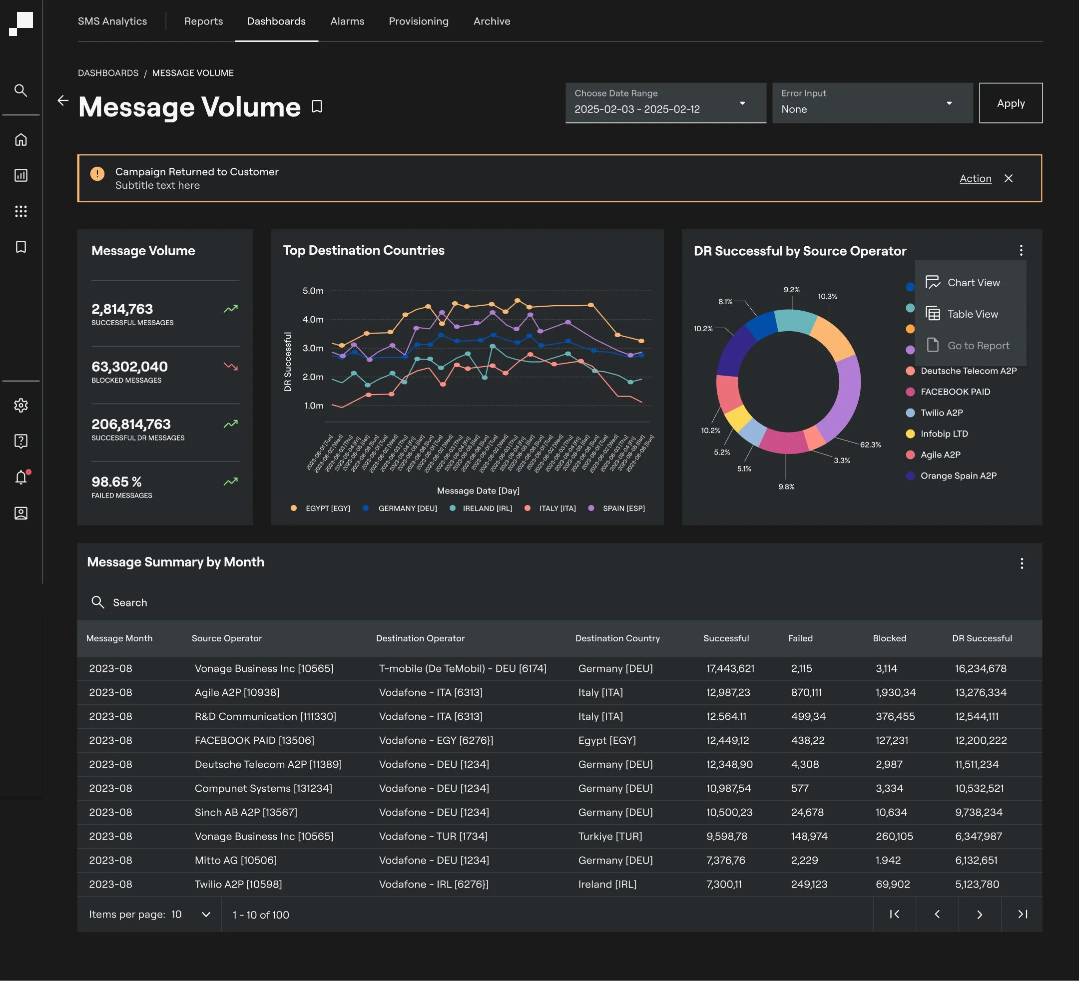 Dashboard - bg gray 730.jpg