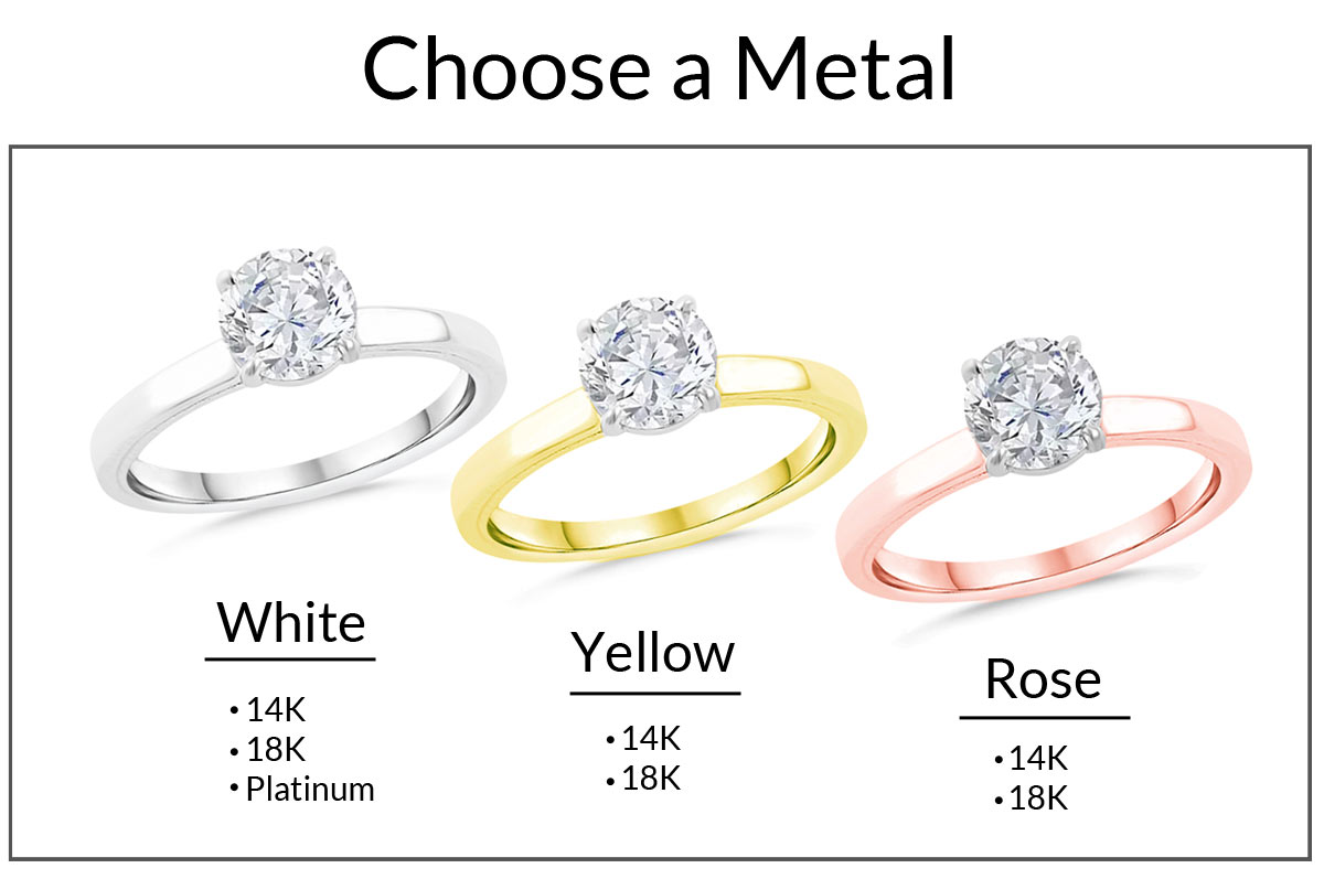 Choose-a-Metal.jpg
