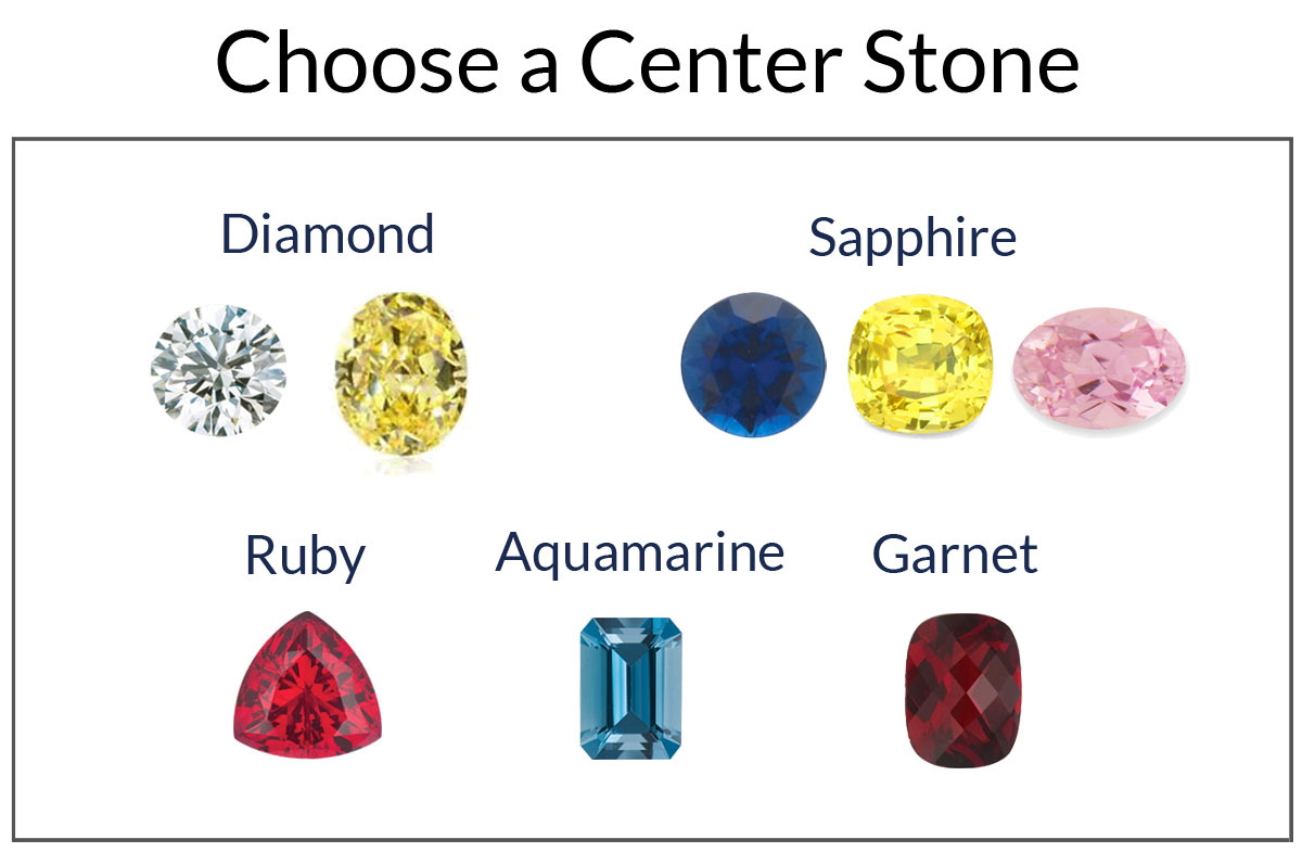 Choose-a-Center-Stone.jpg