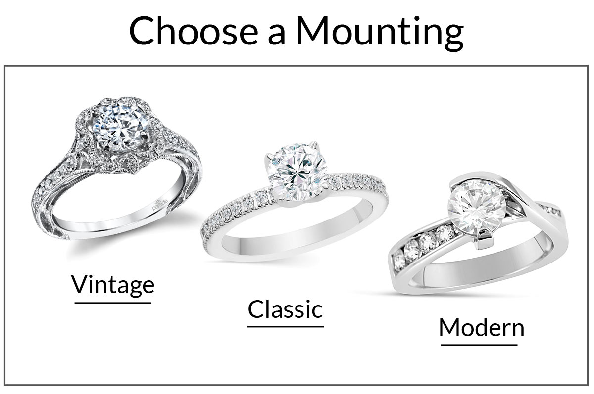 Choose-a-Mounting.jpg