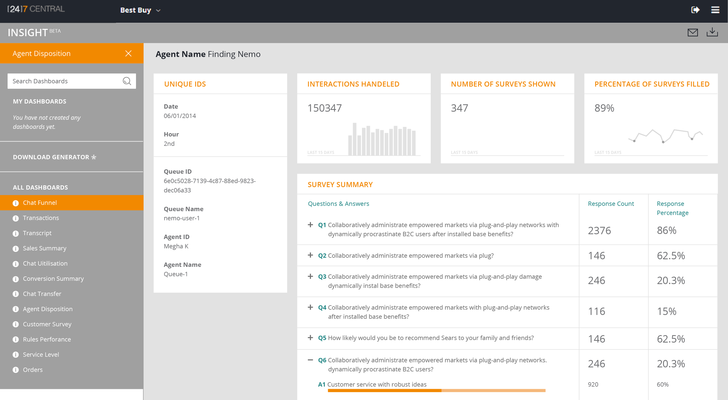 Agent Disposition Dashboard (click to enlarge)