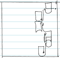 score elements for off/set