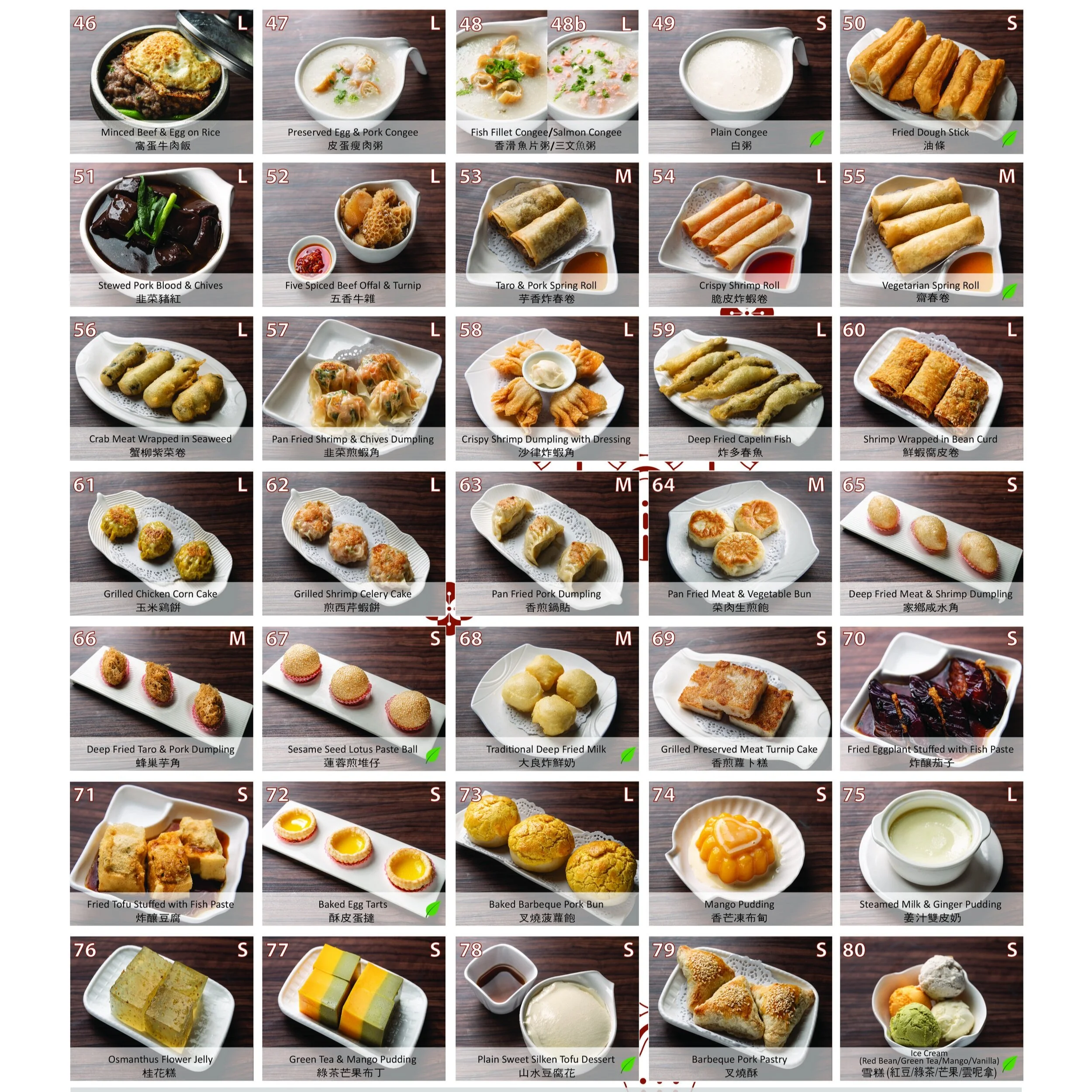 Guide To A Typical Chinese Dim Sum Menu – TYAQZG