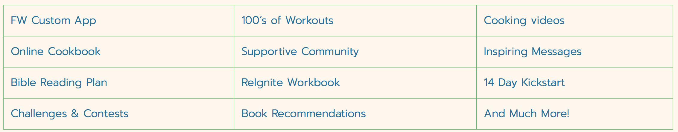 Faithful Workouts Christian Fitness Faithful Workouts Christian Fitness