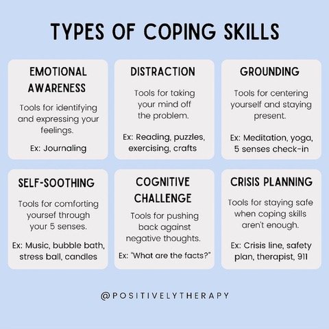 Wellness Matters Webinar - Thriving and surviving: understanding coping