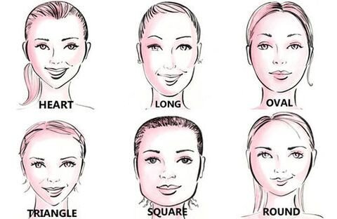 Choosing the Perfect Hairstyle for Your Face Shape  Perfect Locks