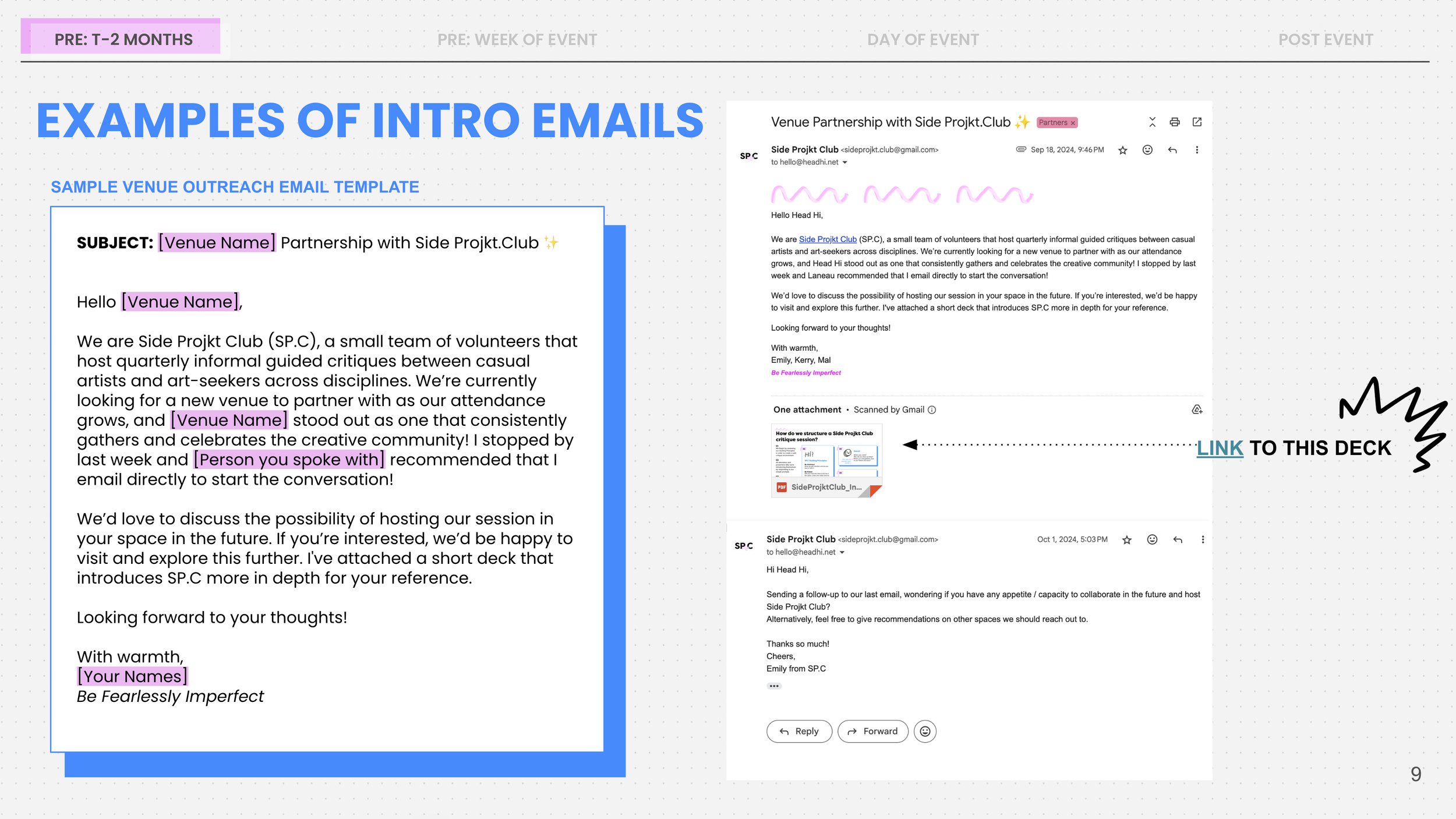 Sample pages of the SP.C Host Playbook