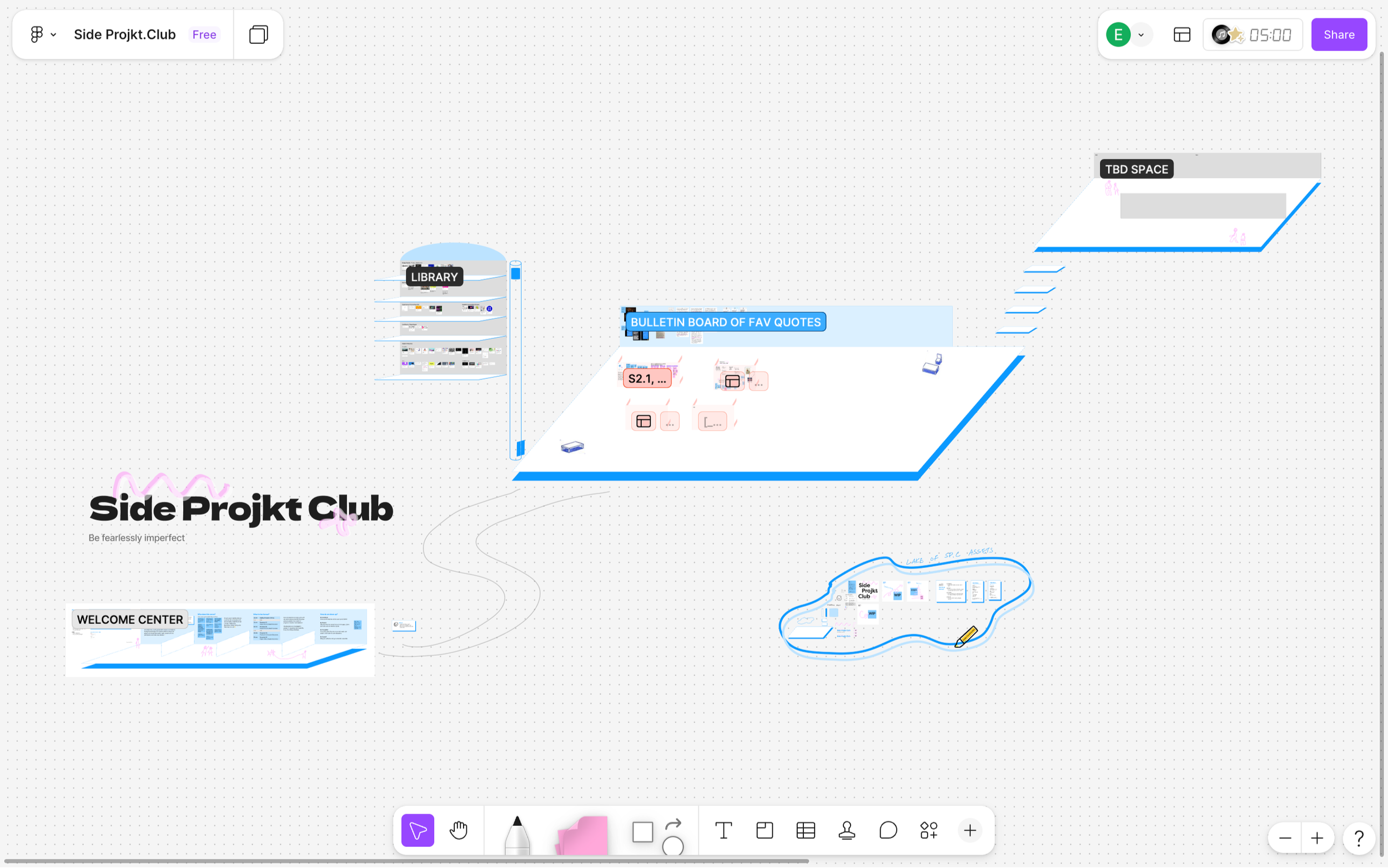Figjam Board