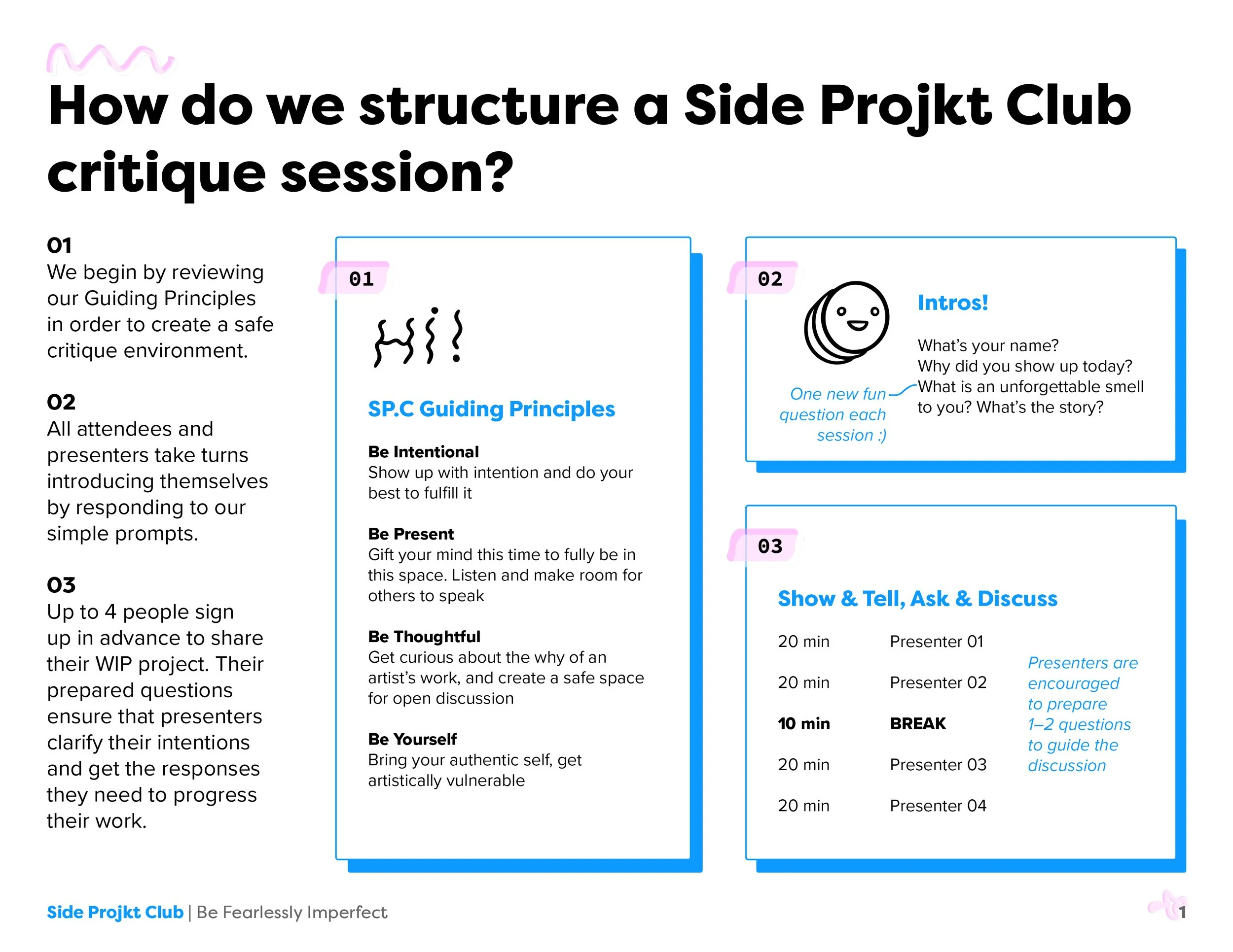 Slide from a deck prepared for a grant application