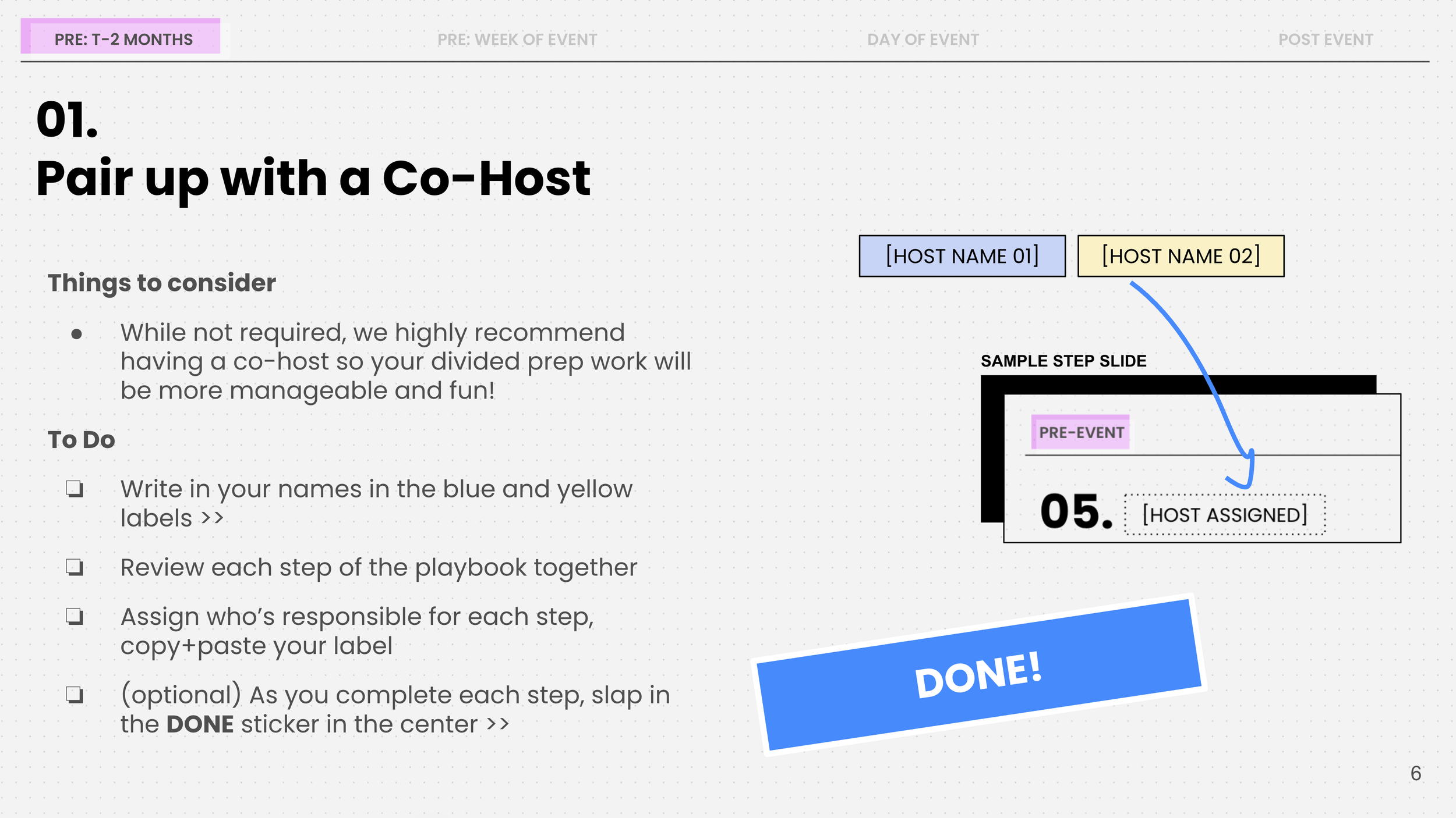 Sample pages of the SP.C Host Playbook