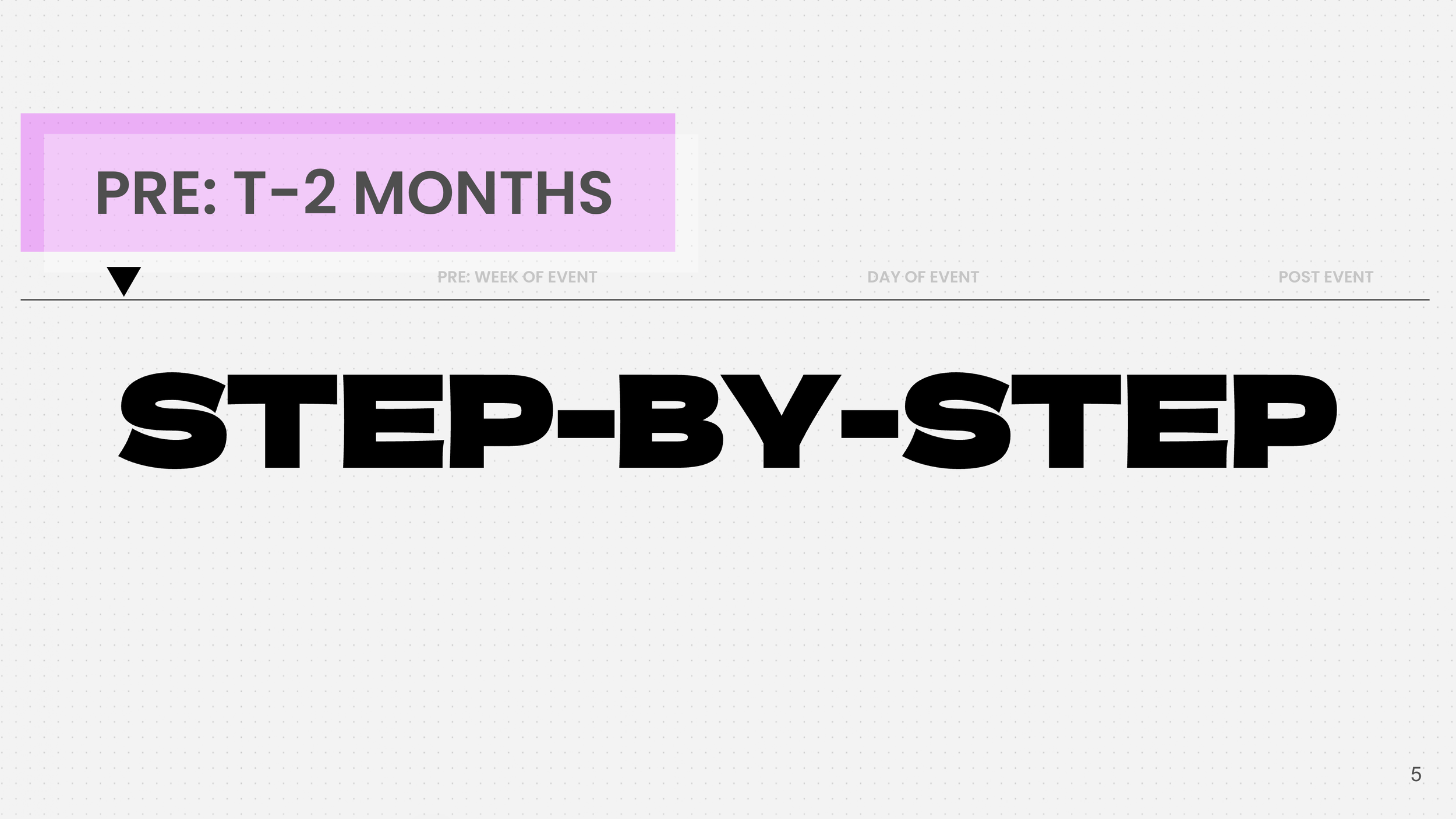 Sample pages of the SP.C Host Playbook