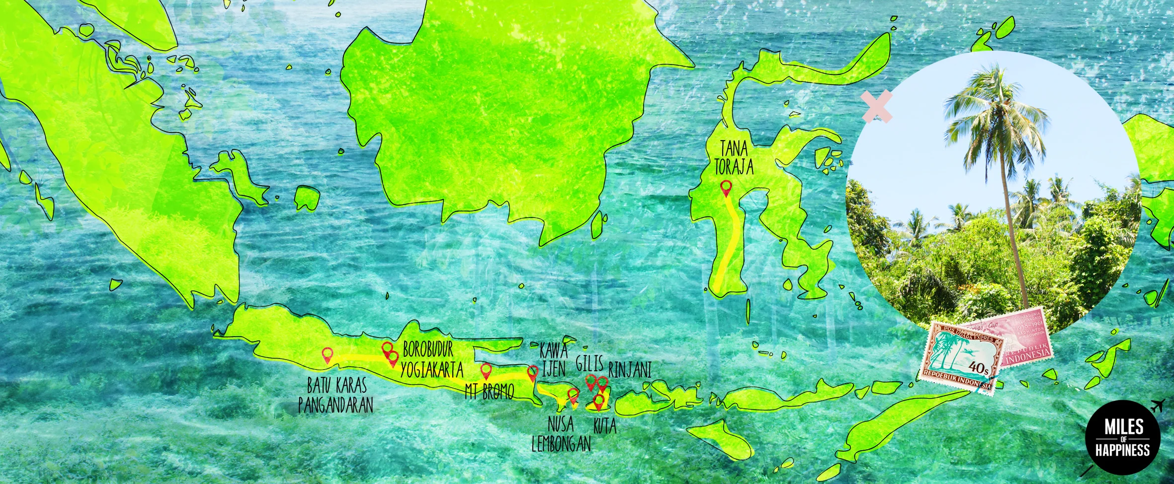 Itinerary of a trip in Indonesia