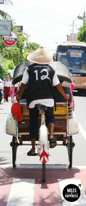 Itinerary of a trip in Indonesia