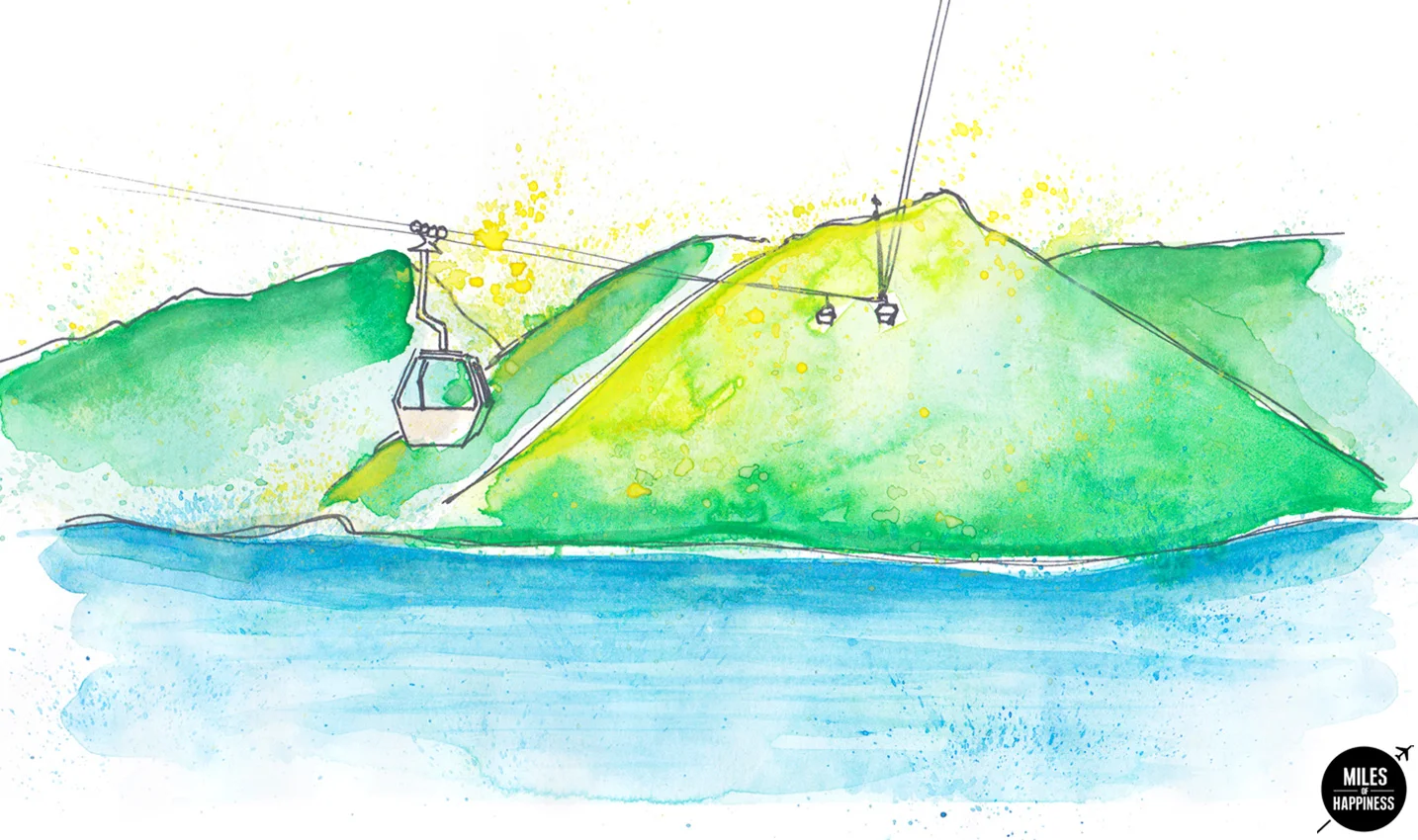 One week in Hong Kong : Itinerary