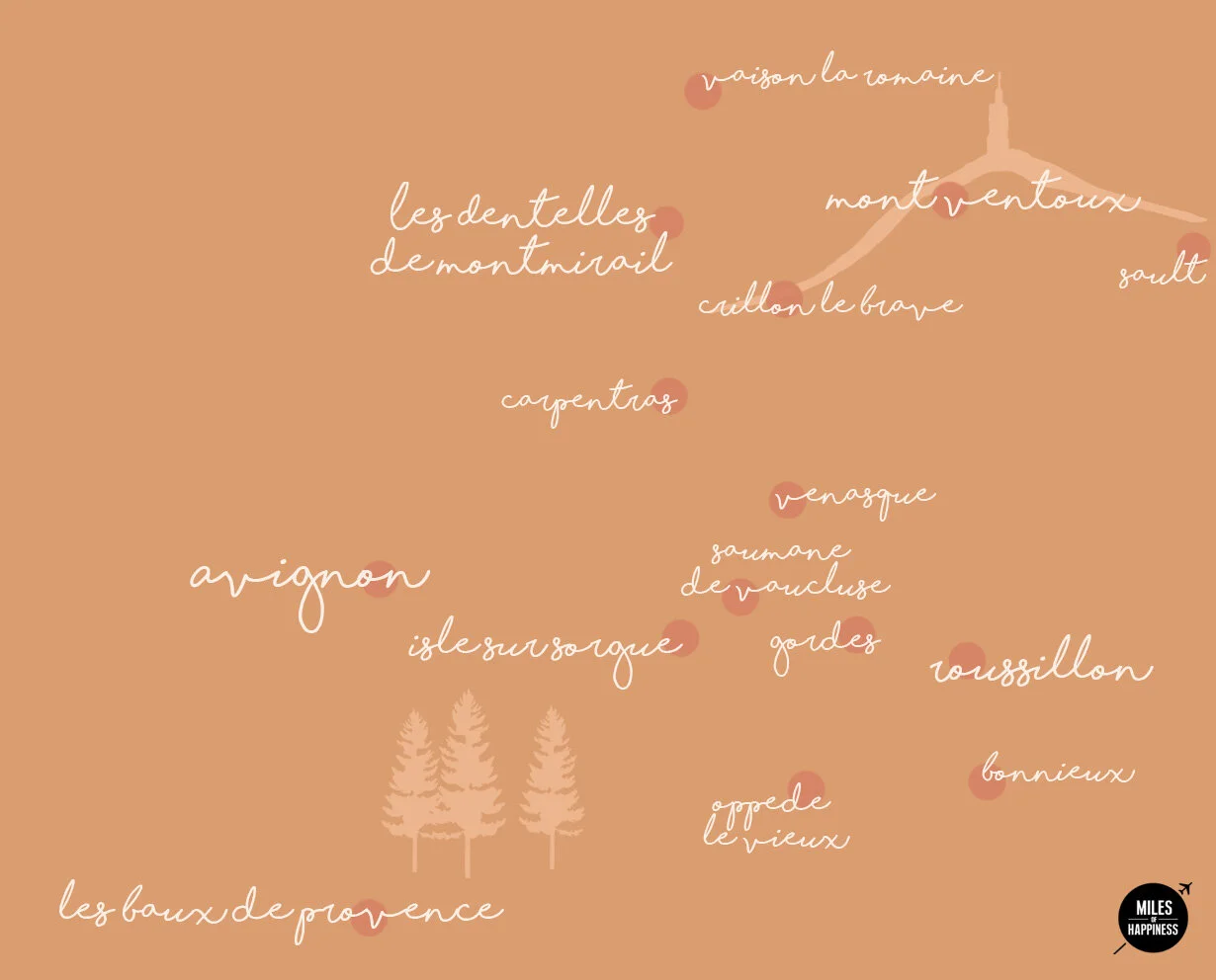 Itinerary of a road trip in Provence : the map