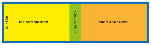 flipbookME Artwork Guide
