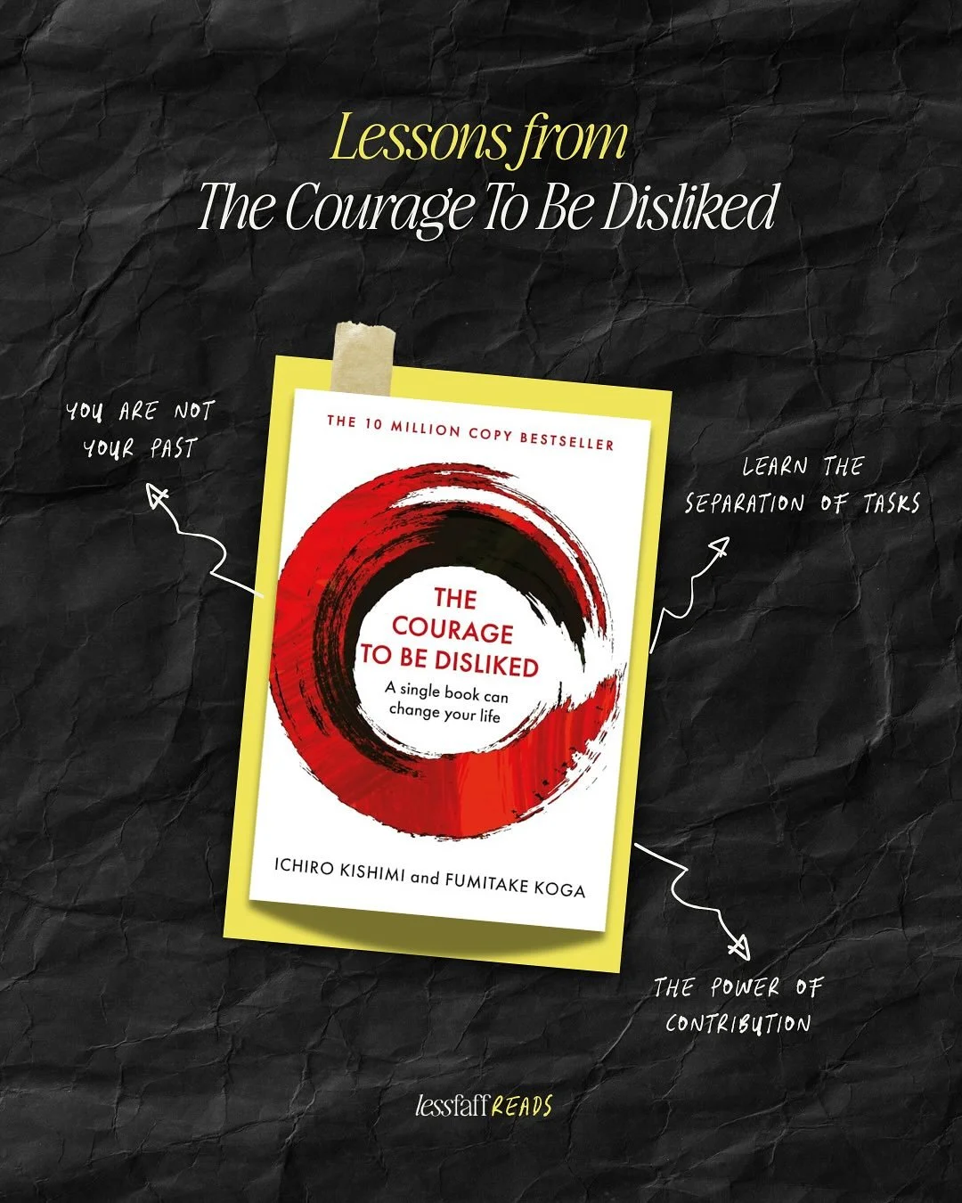 I&rsquo;ve read a lot of books, books about life, about growth, grief, change, discovery and much more. 

LF Reads is apart of the Less Faff Coaching, where I share more than book reviews, instead its a place for me to share what I&rsquo;ve learnt as