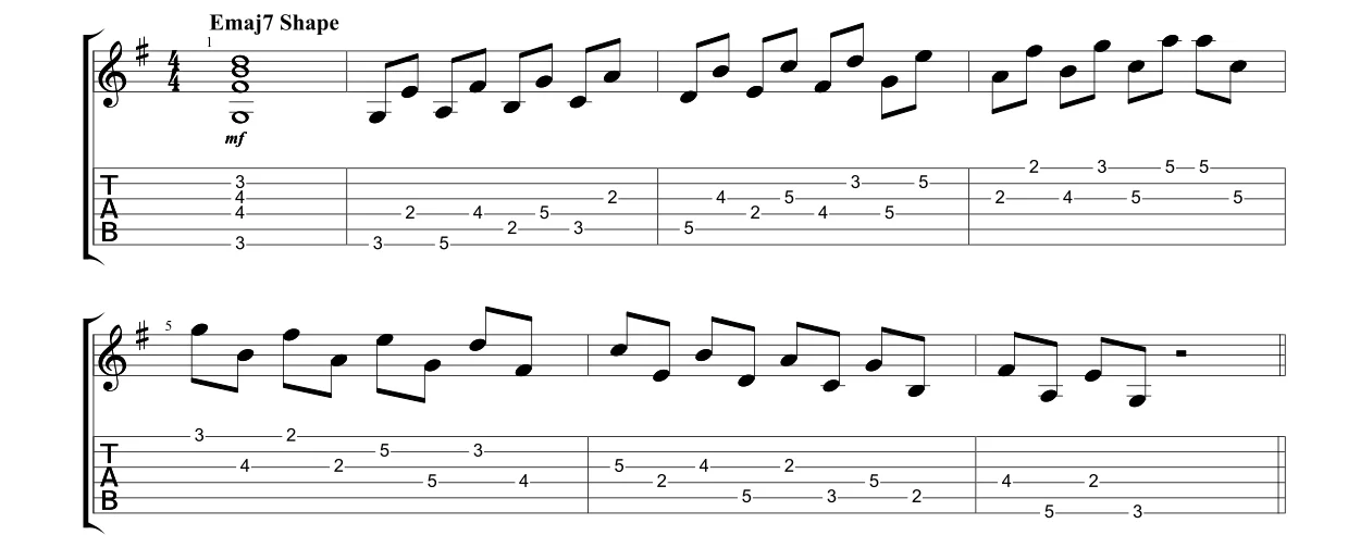 Major Scale E Shape Played in 6ths.jpg