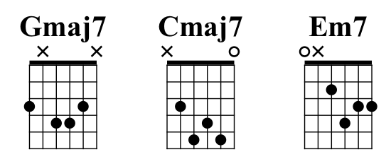 Chord Progession - G Major Chords.png