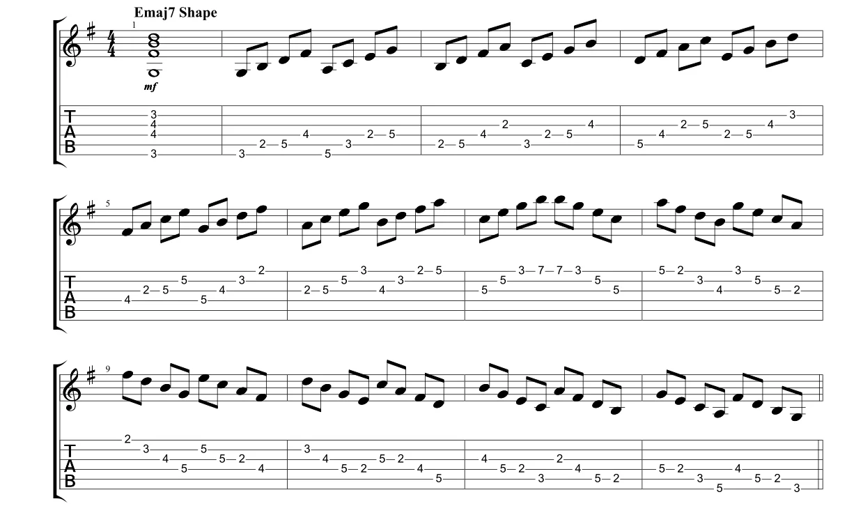 4 Note Arpeggios.jpg