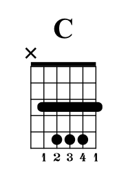 C Major.png