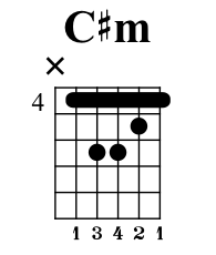 C#minor chord.png