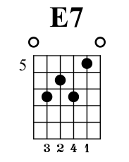 E7 chord.png