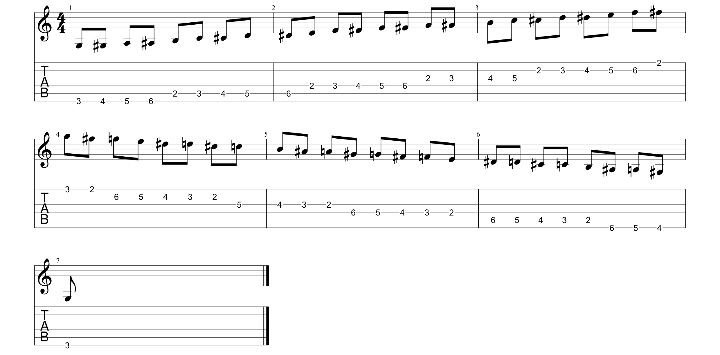 Chromatic Scale - G tab#1.png