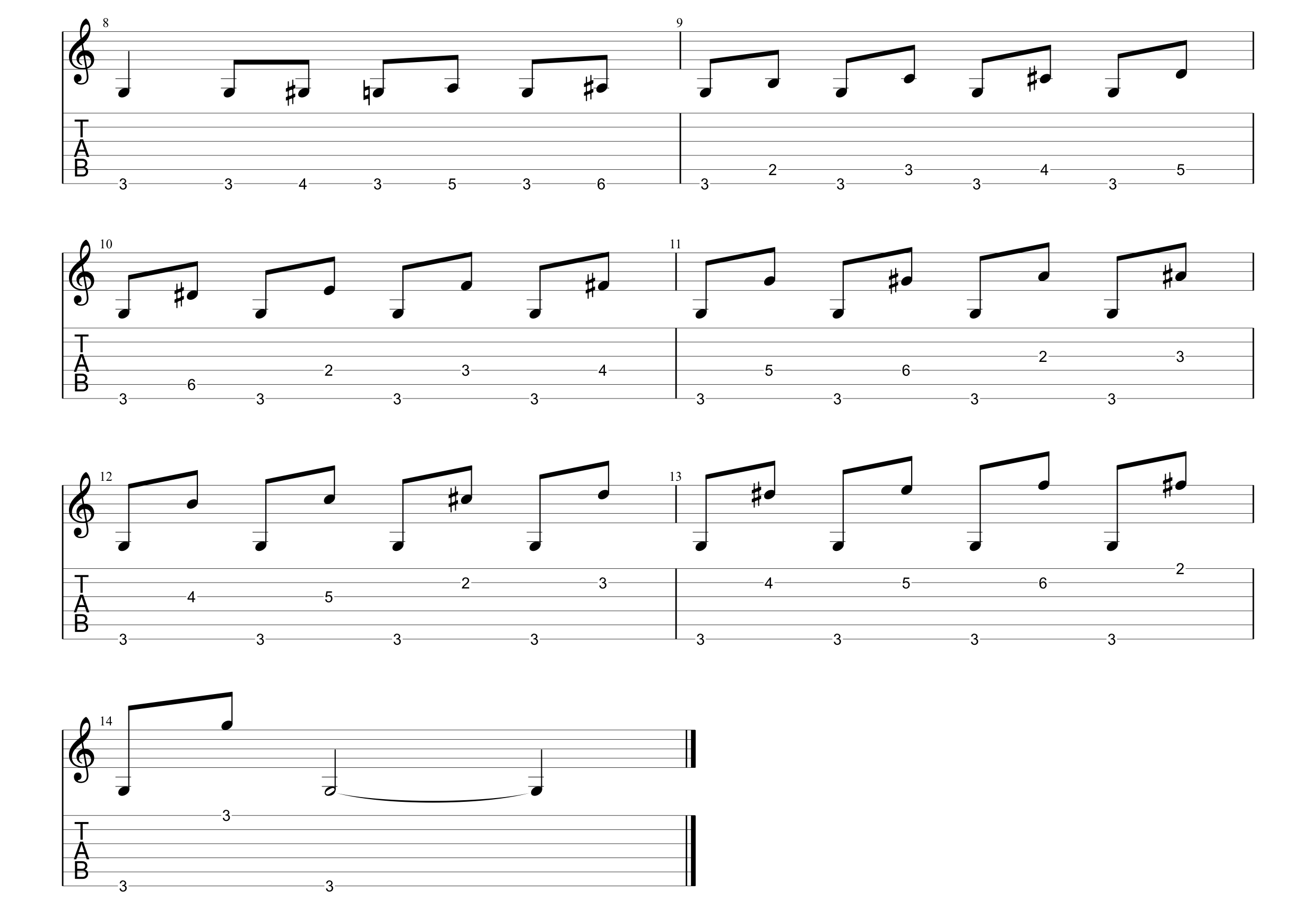 Chromatic Scale - G - exercise down the neck#1.png