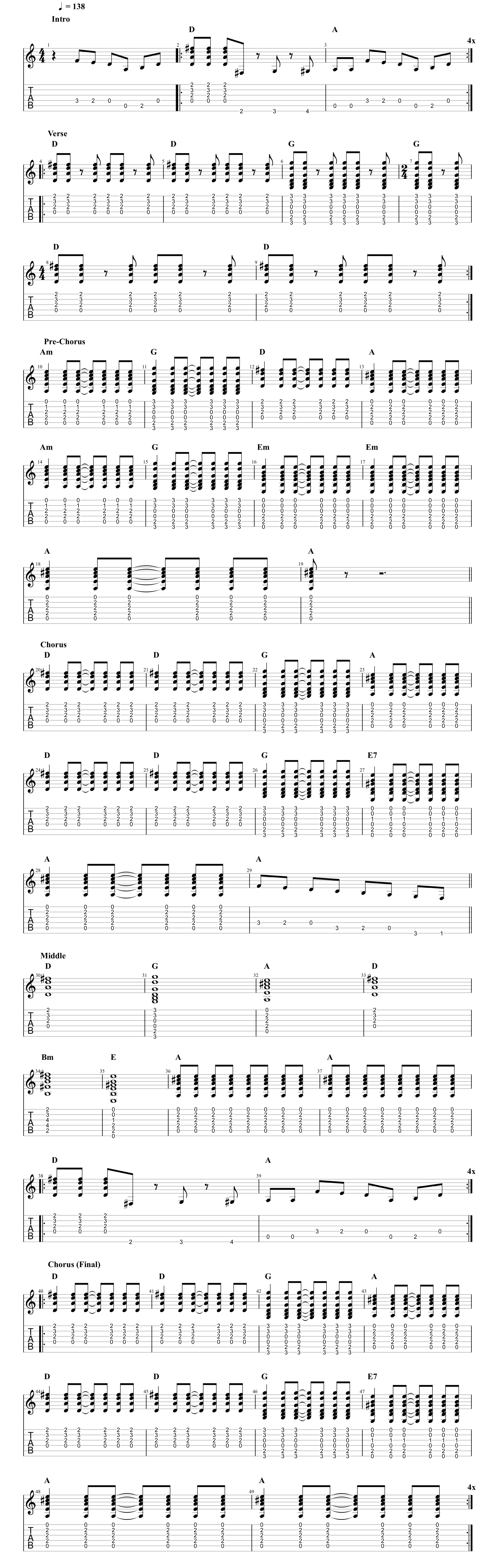 3 Essential Christmas Songs Every Guitarist Ukulele Player Should Know Play Along With Free Tabs Bristol House Of Music