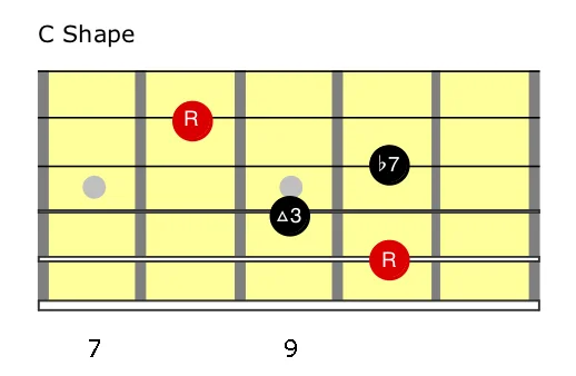 Gdom7 (C Shape).jpg