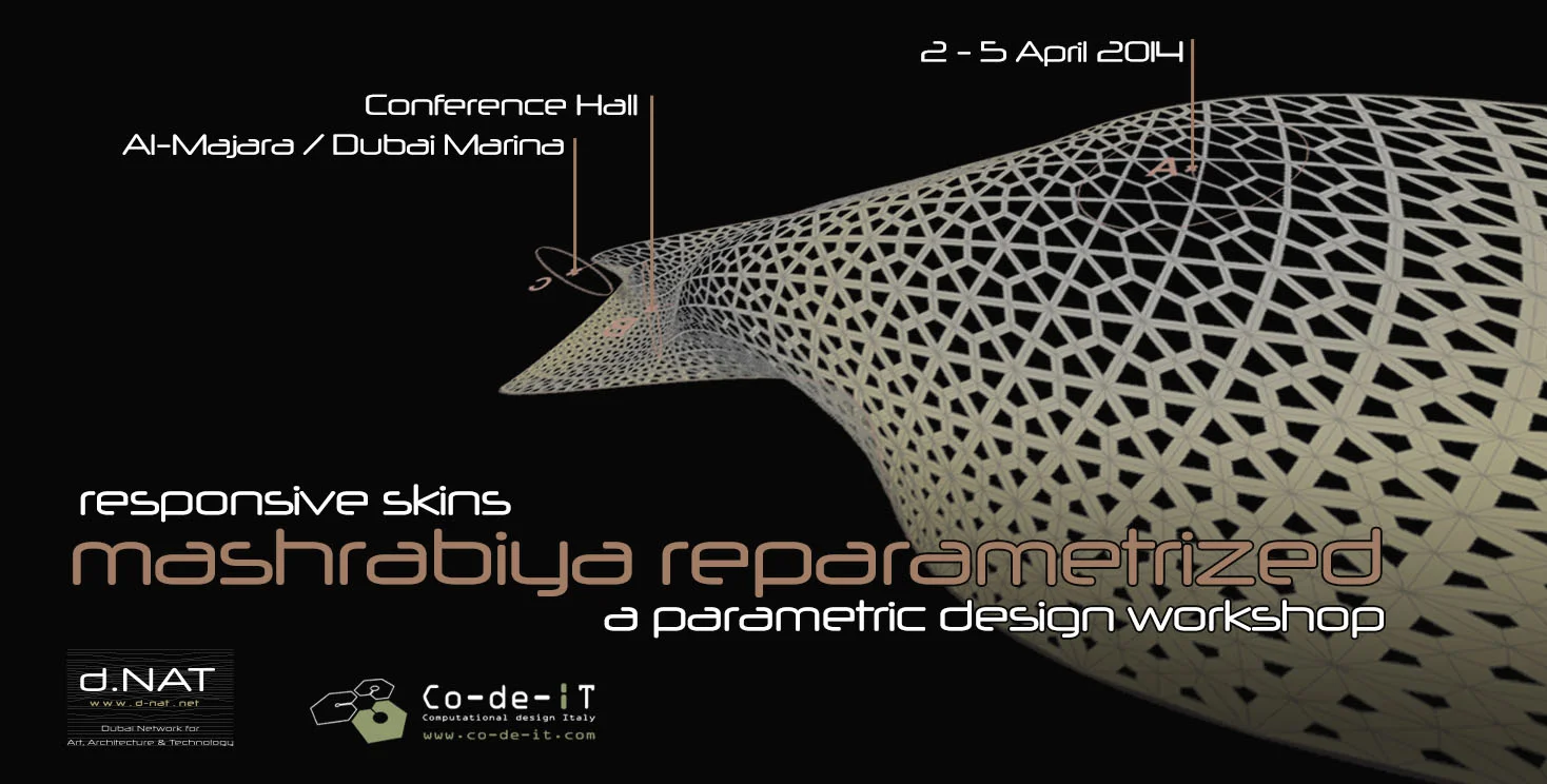 Responsive Skins