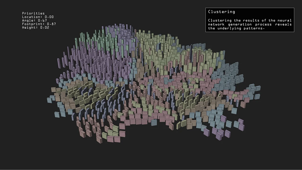 Encoded Memory