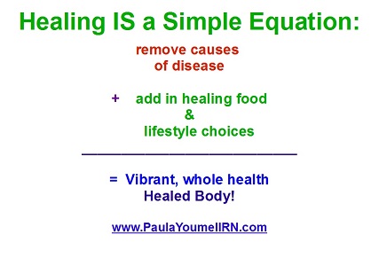 healing equation.jpg