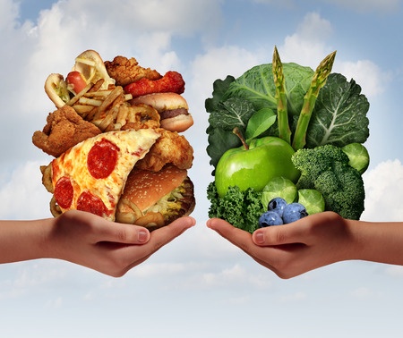 80% Junk vs. 20% Real Food?