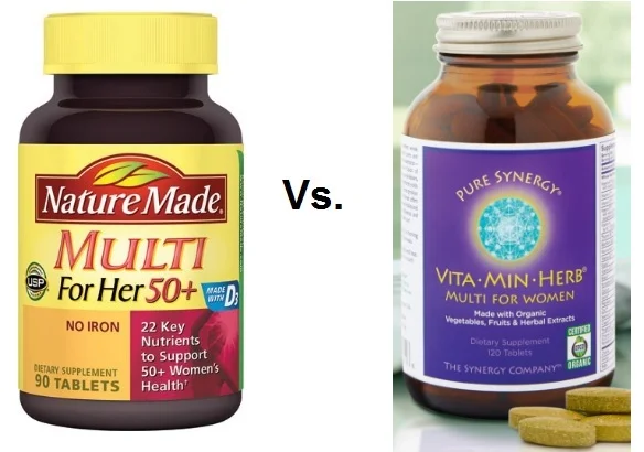 Not All Vitamin Supplements Are Created Equally