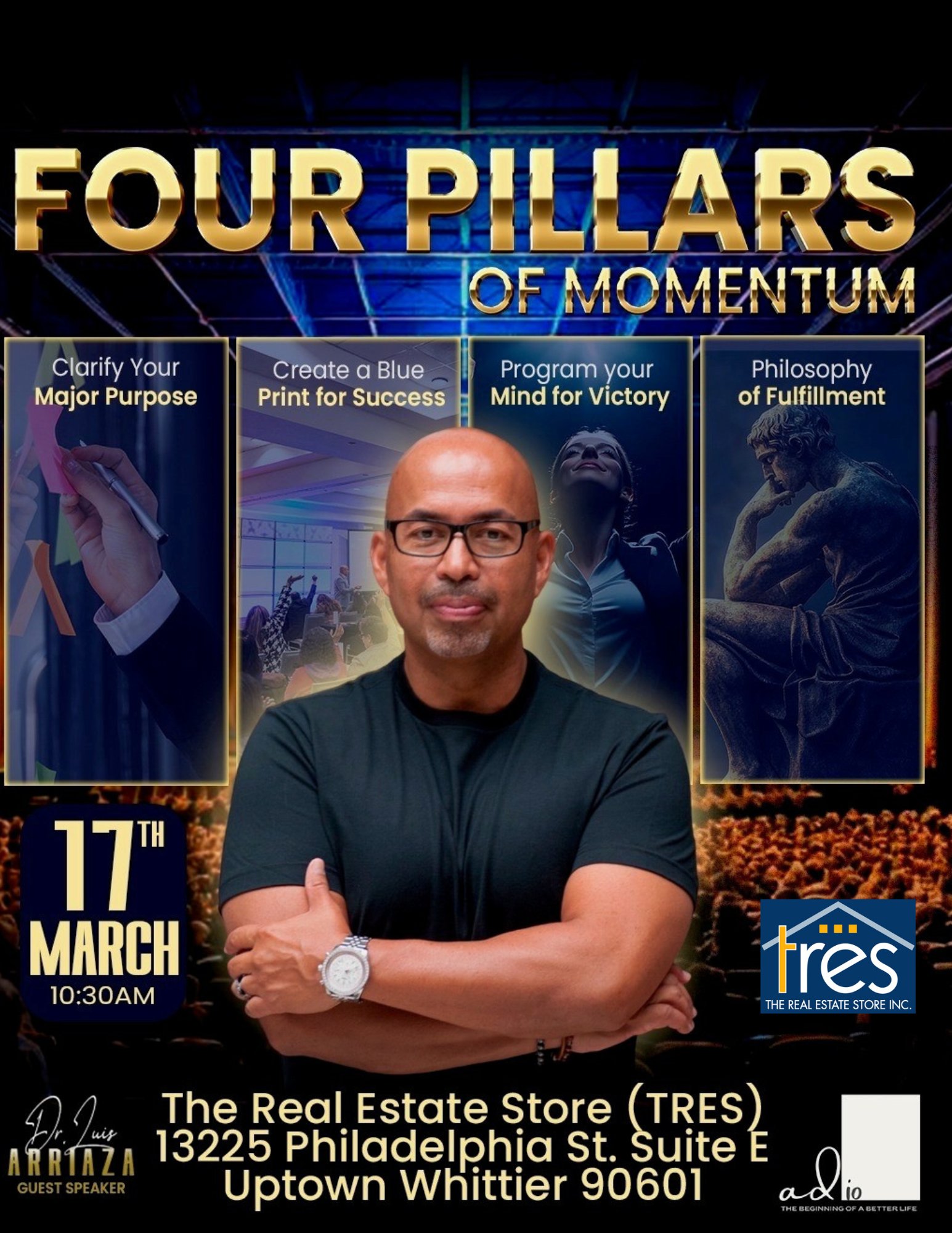 Four Pillars of Momentum