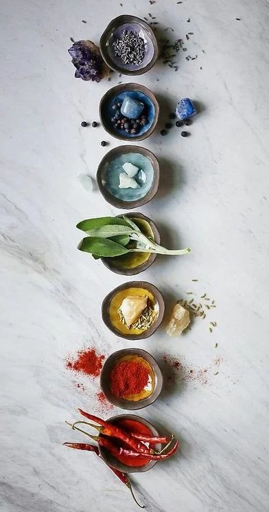 Chakra Insights 