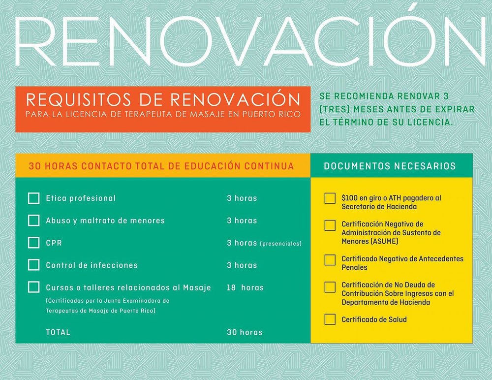 Oprima la imágen para información de requisitos de renovación.