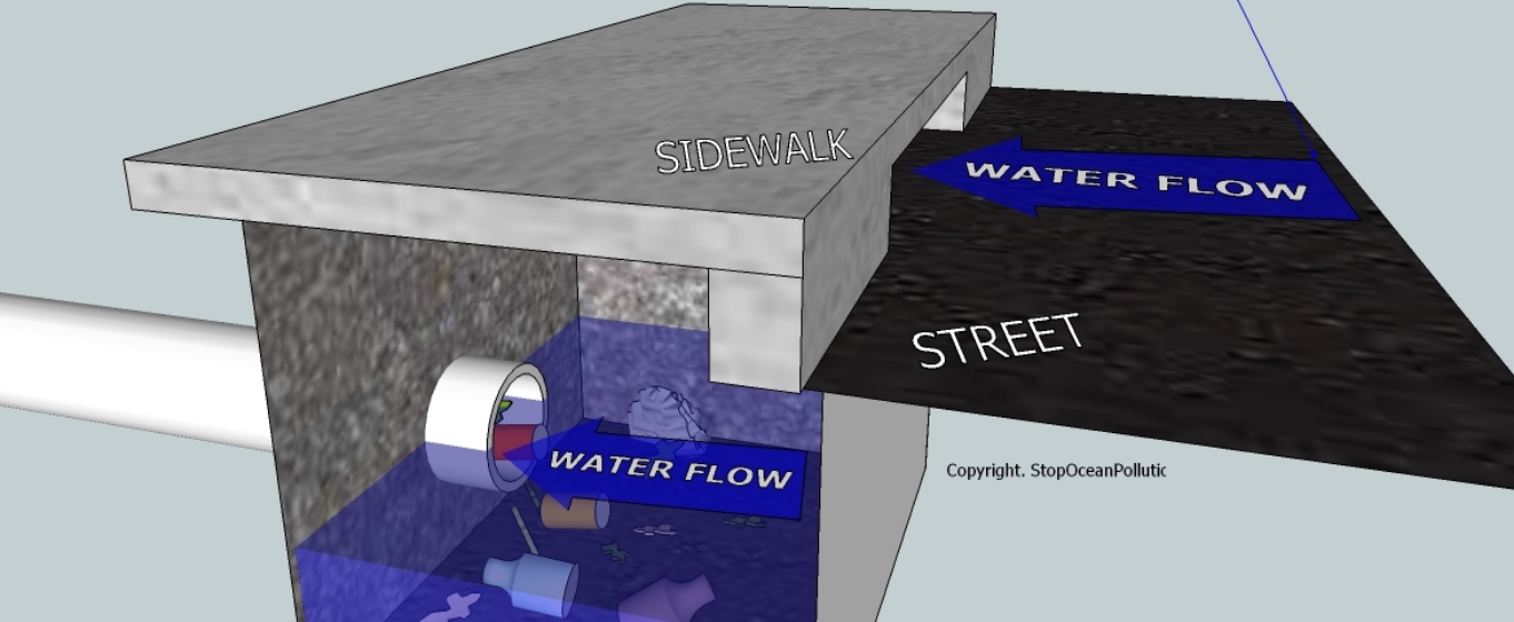 Flow of pollution2.jpg