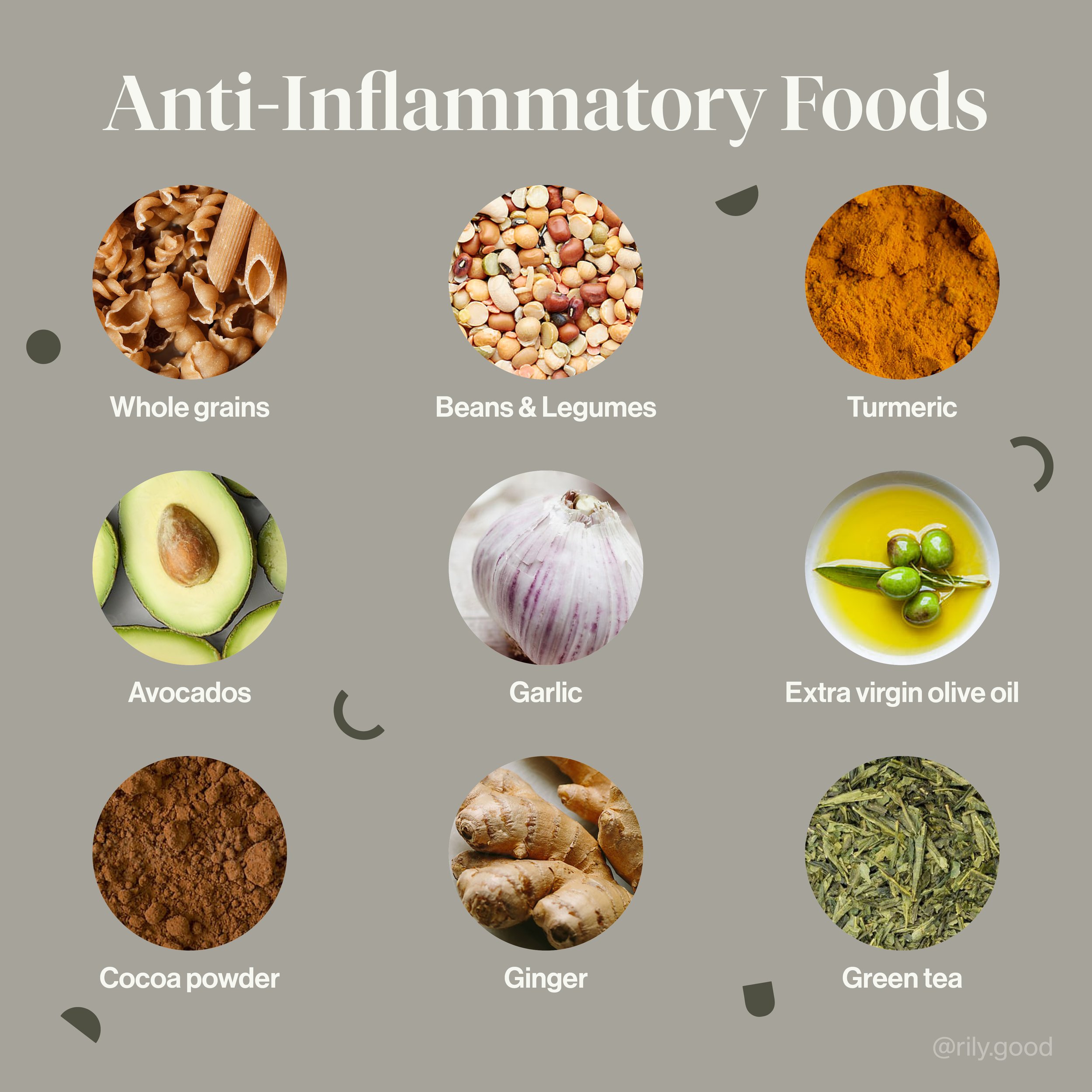 Anti-InflammatoryFoods.jpg