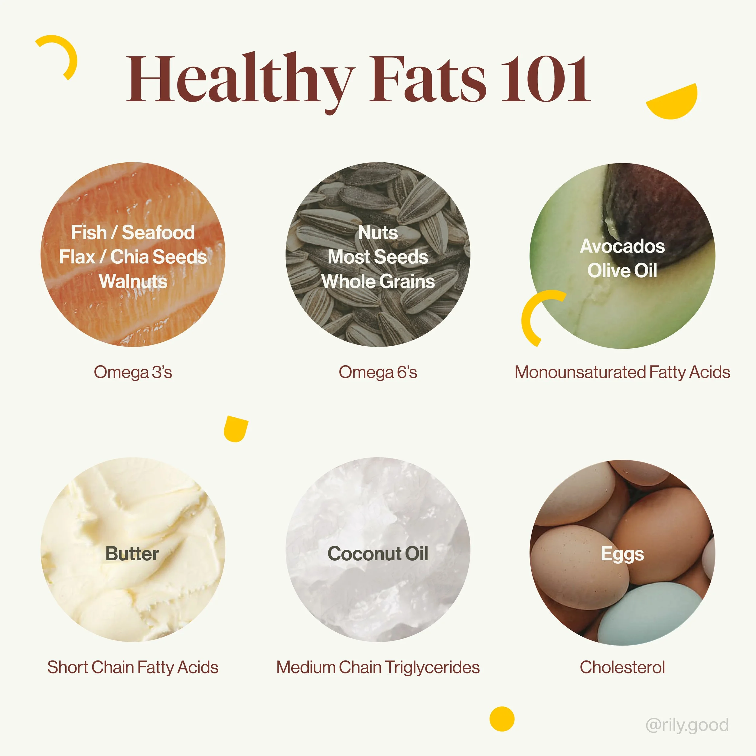 HealthyFatsV2_3.jpg