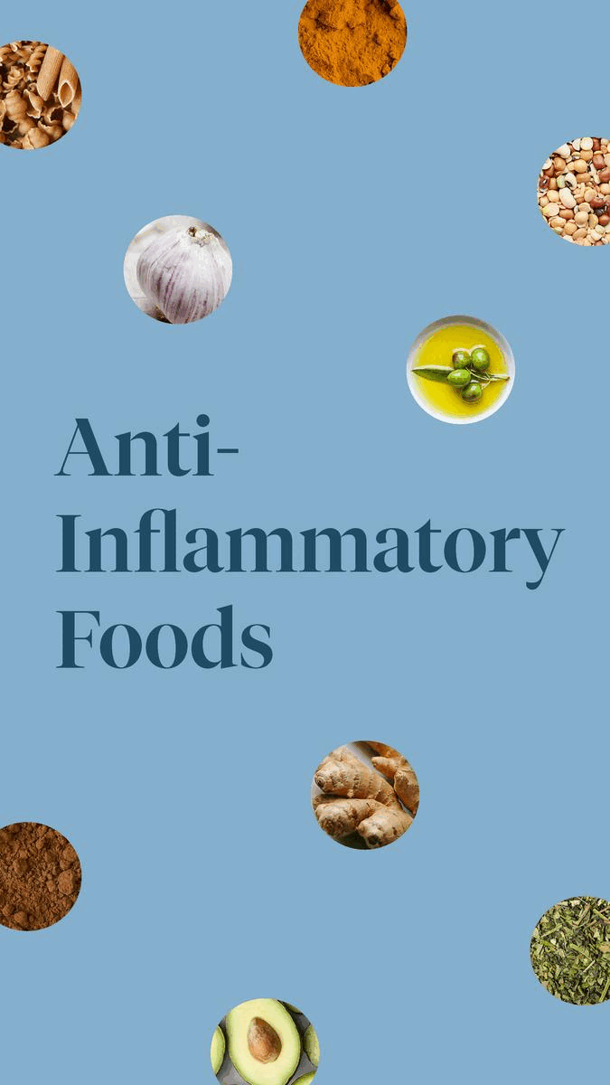 Anti-Inflammatory Foods.gif